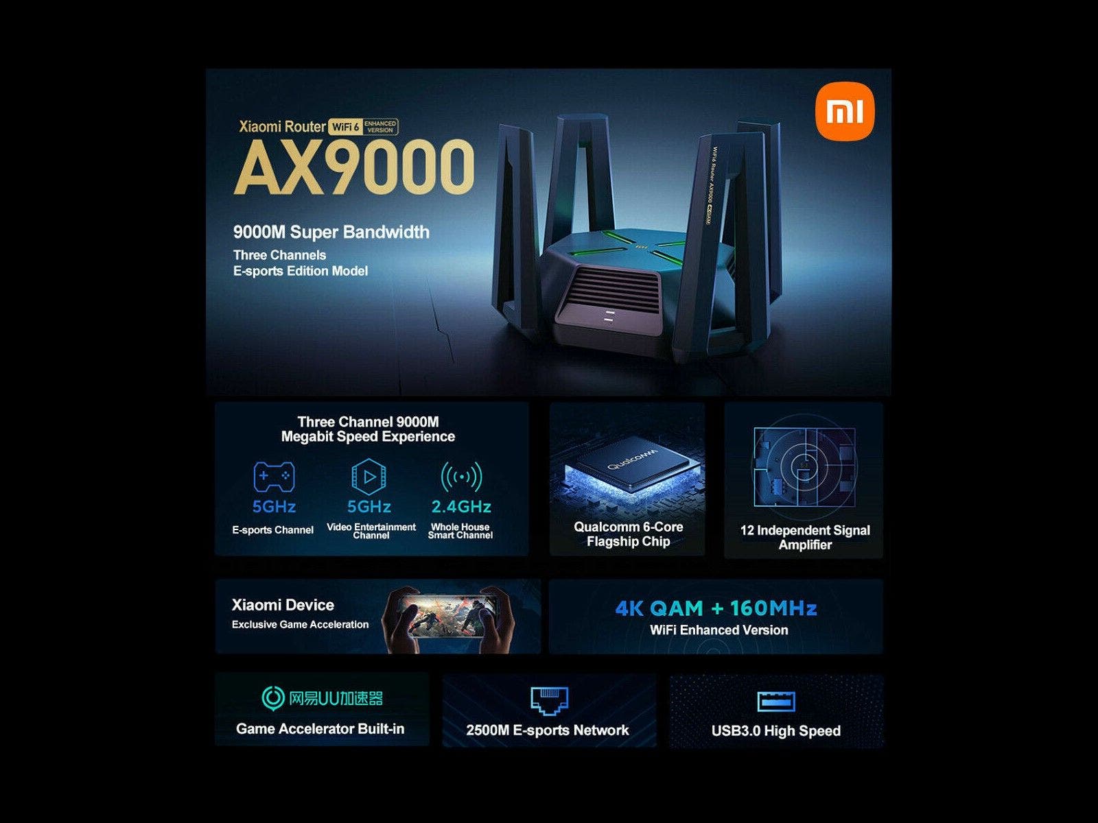 router gaming ax9000 wi-fi 6