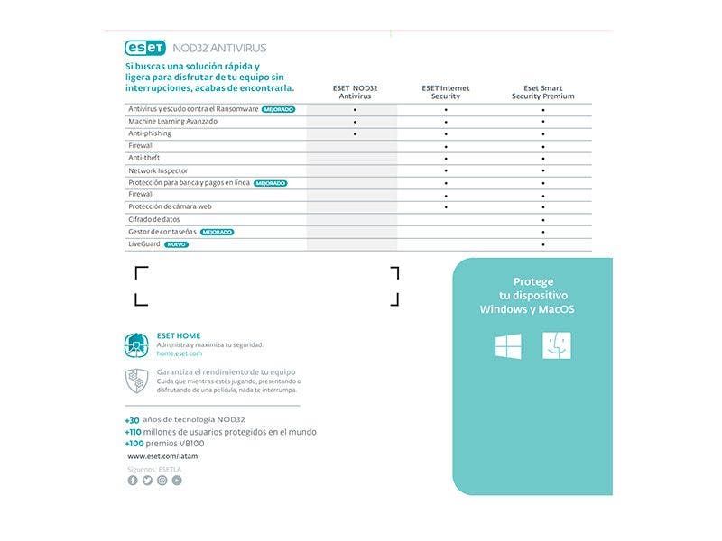 Licencia electrónica Antivirus ESET NOD32 para 2 computadoras por 1 año