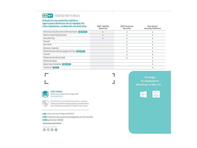 Licencia electrónica Antivirus ESET NOD32 para 5 computadoras por 1 año