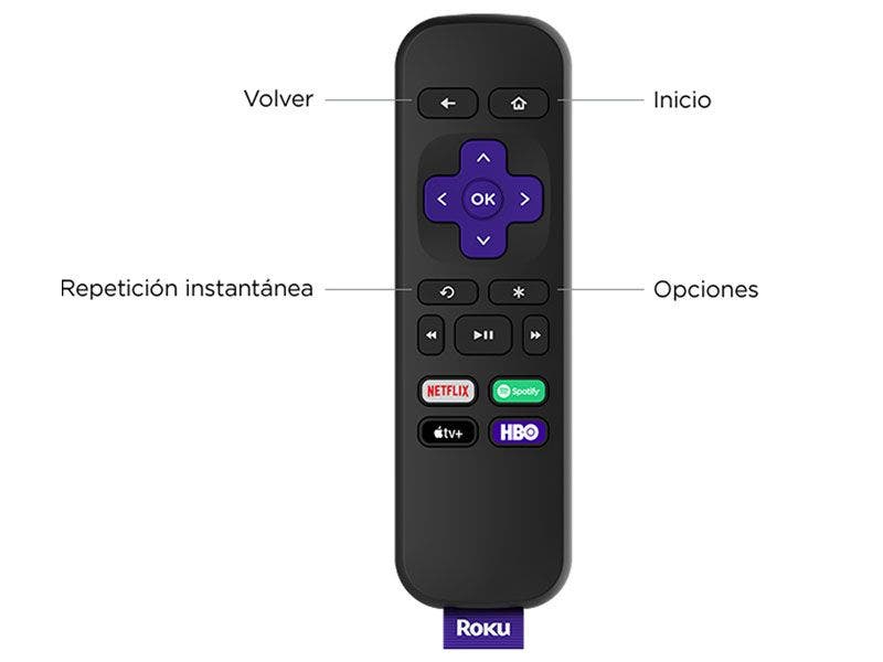 Roku Express 4K | Dispositivo de streaming con cable HDMI de alta velocidad y control 